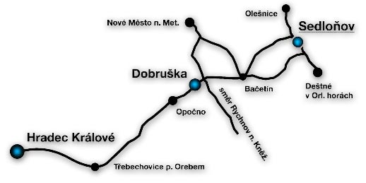 Mapa cesty na závod O pohár Sedloňova