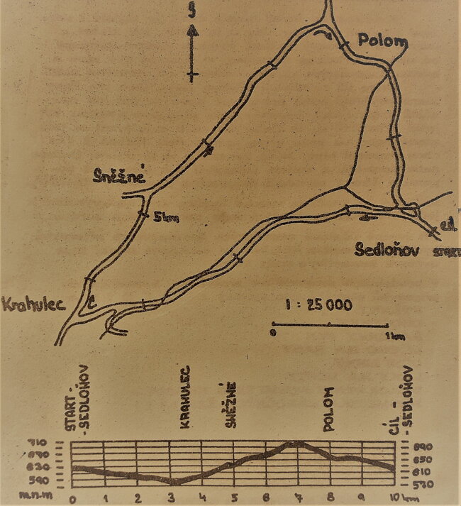 Historický plánek tratě